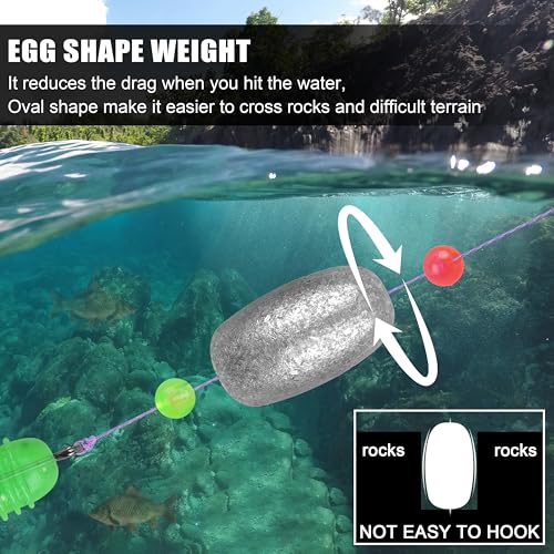 Egg Sinkers Fishing Weights Oval Shaped Fishing Weights Sinker Sliding Sinkers for Fishing Line Bass Casting Sinker Worm Weight Catfish Weights Fishing Sinkers for Saltwater Freshwater Fishing - size: 6 Sizes Mixed_42pcs