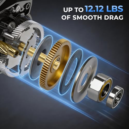 Fishdrops Luna Baitcasting Reels Lightweight & Smooth Design, 12.12 LB Max Drag, Classic Gear Ratio 6.3:1 Low Profile Bait Caster, Anti-Corrosion Baitcasting Fishing Reels - color: Right Hand