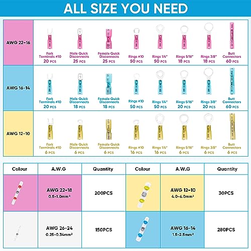 TICONN 1250Pcs Heat Shrink Wire Connectors, Waterproof Automotive Marine Electrical Terminals Kit, Crimp Connector Assortment, Ring Fork Spade Butt Splices - style: 1250PCS Combo
