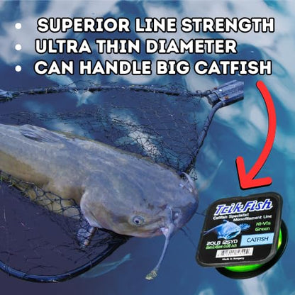 Trik Fish Catfish Fishing Line – Hi-Vis Green – Premium Monofilament Catfish Line for Freshwater Fishing, Strong & Abrasion-Resistant Mono Catfishing Line – TrikFish