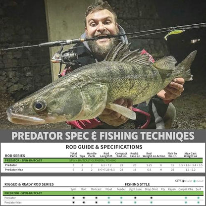 Rigged and Ready Predator Series Spin & Baitcast Travel Fishing Rods. Unique Spin Cast Micro Trigger. Compact Hi-Carbon Rods. 4 Rod Sections, 2 Tips, + case. Mobile Lure Rod Anglers. Fresh & Saltwater