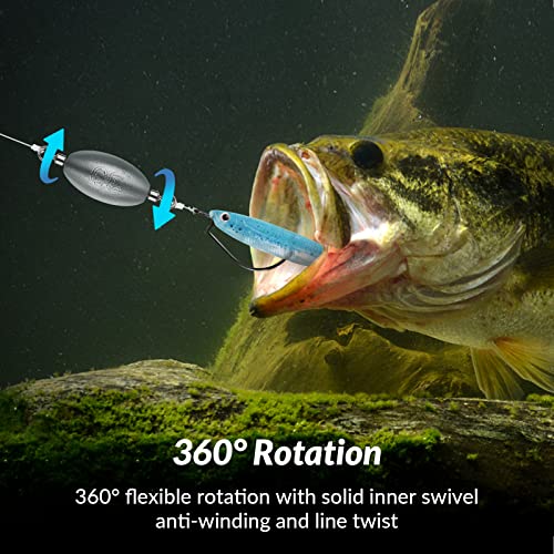 THKFISH Fishing Weights Inline Weights Trolling Sinkers Swivel Weights Quick Set Up Lead Fishing Sinker with Inner Swivel - size: 30pcs-Mixed Weight