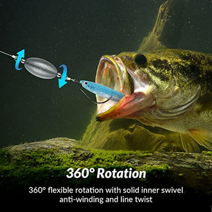 THKFISH Fishing Weights Inline Weights Trolling Sinkers Swivel Weights Quick Set Up Lead Fishing Sinker with Inner Swivel - size: 30pcs-Mixed Weight