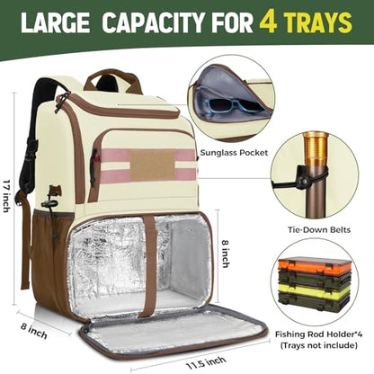 MATEIN Fishing Backpack Tackle Box, Tackle Backpack with Cooler for Men | Tackle Box Backpack, Fishing Bag with Rod Holders, Hold 4 3600 Tackle Boxes, Water Resistant, Gear Accessories, Fishing Gifts - color: Beige & Brown & Pink
