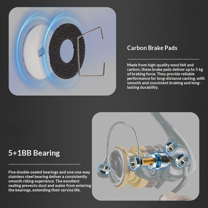 1pc Ultralight Spinning Reel 5.2:1 Gear Ratio 119g Shallow Spool for Trout Crappie Panfish Stream Fishing - size: KF800