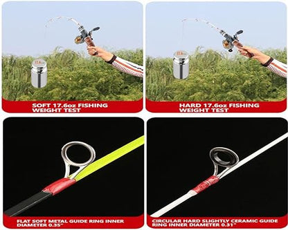 Ice Fishing Rod and Reel Combo Ice Fishing Gear for Freshwater Saltwater - style: Spinning Reel Comb