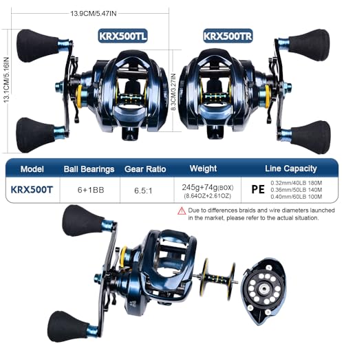 Baitcasting Fishing Reels - 500 Size Casting 6.5:1 Gear Ratio Speed Spool Baitcaster Reels - 6+1 BB Carbon Fiber Drag Magnetic Braking System Low Profile Saltwater Offshore Fishing Baitcasting Reel - style: Left Double Handle