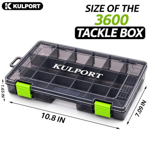 Fishing Tackle Bag - Non-Slip Shoulder Strap, Suitable for 3700/3600/3500 Tackle Box, Freshwater & Saltwater Fishing - color: Simple Handbag with 8PCS Tackle Box, size: 14.1 x 11.8 x 7.8 inches