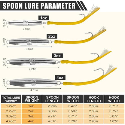 Diamond Jigs Saltwater Fishing Lures, 2Pack Casting Jigging Spoon with Tube Tail Striped Bass Metal Jig Spoons Deep Sea Offshore Surf Fishing 1oz-4oz - size: 2 Ounce, style: Yellow Tube, 2pack