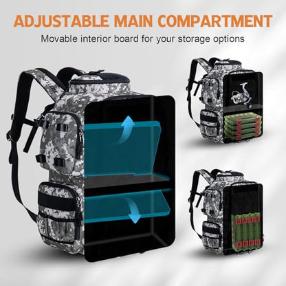 Goture Fishing Backpack with 4 Tackle Boxes,58L 900D Water-Resistant Tackle Backpack with Cooler,Rod Holders,8 Lure Pockets, Detachable Crossbody Bag,Gear Storage Large Fishing Bag for Camping Hiking - color: D1:digital Camo With 4 Tackle Boxes