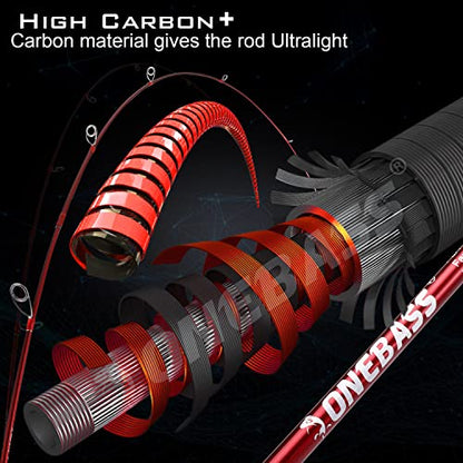 One Bass Spirit Flame Fishing Rod Reel Combo, Spinning Fishing Pole with Graphite 2Pc Blanks, Stainless Steel Guides - color: Red, size: 7'0"Medium Heavy-Fast with 2000 Reel