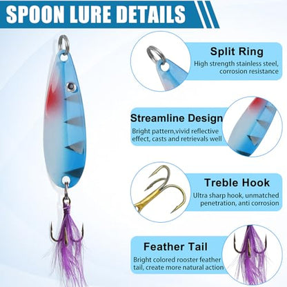 Spinner Baits Bass Lures Rooster Feather Tail Trout Lures Hard Metal Inline Spinner Bait Fishing Lure for Bass Salmon Trout - style: 30pcs Spinnerbaits Kit
