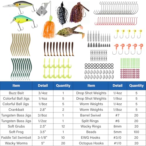 Dr.Fish Fishing Rod and Reel Combo Telescopic Fishing Pole 6-9.8ft Collapsible Spinning Rod 3000 Reel Bass Gear Equipment Freshwater - size: 7.9ft Rod+3000 Reel+Tackle Kit