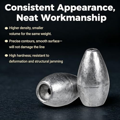 Lead Worm Weights, Bullet Fishing Sinkers for Texas Rig | 40/50 Pack Lead Worm Weights, Smooth Hole , Weedless Rig for Texas Rig and Finesse Bass Fishing 1/8 3/16 1/4 3/8oz - size: 3/8oz-50oz