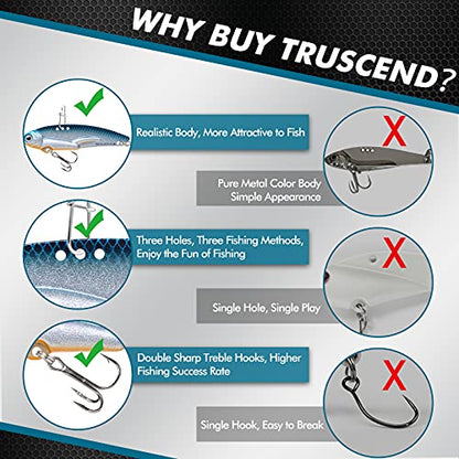 TRUSCEND Vibespinner Easy Catch Fishing Lures with BKK Hooks, Tail Spinner Baits with 4 Actions, Vibrating Swimming Flashing & Jigging for More Bites, Spoon Lures for Bass Trout Crappie Walleye Pike - color: C4-0.4oz-2.4"