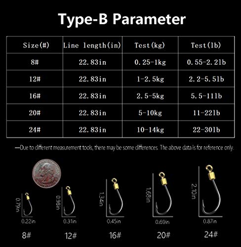 Dyxssm Fishing Hook Line Stainless Steel, Fishing Rigs Wire Leader with Rolling Swivel and Barb Hooks - size: 24#