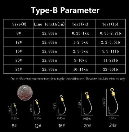 Dyxssm Fishing Hook Line Stainless Steel, Fishing Rigs Wire Leader with Rolling Swivel and Barb Hooks - size: 20#