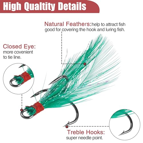 Feathered Treble Hooks Kit, 50 PCS Fishing Treble Hooks High Carbon Steel Sharp Barbed Fishing Hook with Storage Box, Freshwater Saltwater Lure Hook for Bass Trout Pike Salmon Catfish Fishing