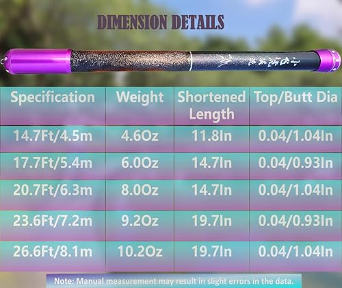 Carbon Fiber Telescopic Fishing Rod 26.6FT Portable Ultralight Fly Rod Tenkara Rods Collapsible Bass Crappie Full Kit Pocket Fishing Pole Bamboo Fishing Pole - color: Rod only, size: 14.7 ft