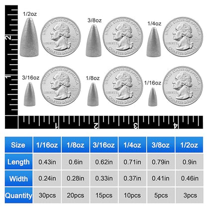 Bullet Fishing Weights Sinkers, 29/83pcs Worm Weights Fishing Sinkers Assortment Slip Sinker Weights for Bass Fishing Carolina Rig Texas Rig Saltwater Freshwater - style: 83pcs-unpainted