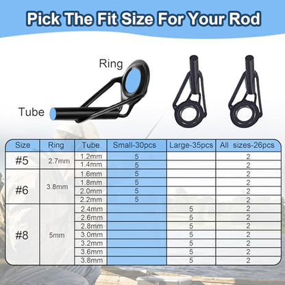 Aventik Fishing Rod Tip Repair Kit 26/30/35Pcs Stainless Rod Tip Guide Replacement Kit Multiple Sizes Fishing Rod Tip Eyelet Repair Kit Fishing Pole Repair Kit - style: Small Size-30pcs