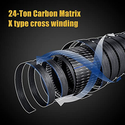 EOW XPEDITE LITE Portable Telescopic Fishing Rods & Combo, Spinning & Casting Fishing Poles, 24T Carbon Rod Blanks, Solid Carbon Tip, Split Cork Grips, Travel Rod, Combos with 5+1BB Spinning Reel - size: 5'6"-M-Fast, style: Rod- Casting