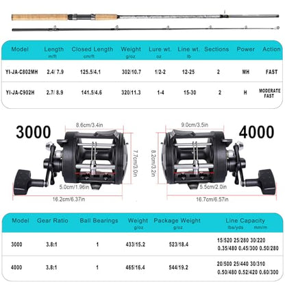Sougayilang Fiberglass Fishing Pole Conventional Reel Combo with Durable P-Cork Rod Handle, Medium Heavy for Catfish Salmon and Steelhead - size: 9'0"H- M Fast with 4000 Reel