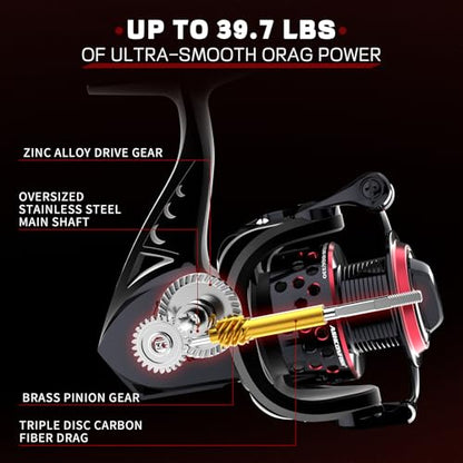 Ashconfish Spinning Reel, Saltwater Spinning Fishing Reels, Freshwater Fishing Reel, Ultra Lightweight Body, 8 Stainless Steel BB, 5.0:1 Gear Ratio, Max 17.6lbs Drag, Come with 109Yards Braided Line - style: Cf7000