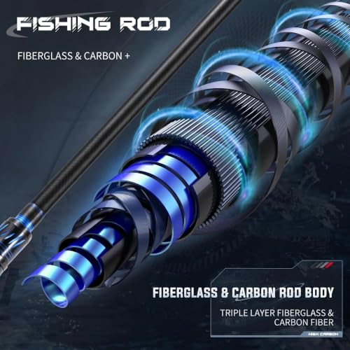 DC Baitcasting Combo, Smart Digital Brake Reel, 4-Section Carbon Rod, Tackle Bag, Line & Lures, Complete Travel Kit for Bass Freshwater - color: Only Casting Rod-2PACKS- 5‘6“- Blue