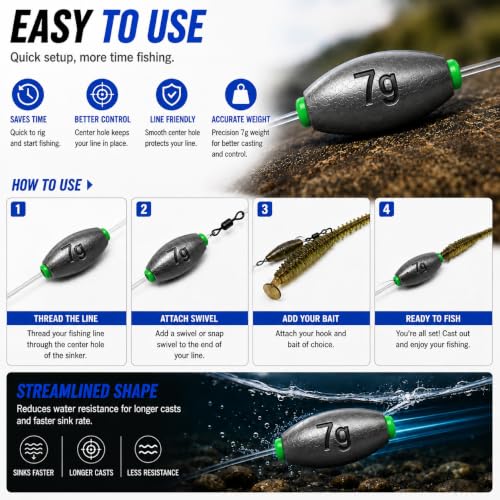 Egg Sinkers Fishing Weights, Oval Slip Sinkers Bullet Lead Fishing Weights for Freshwater Saltwater Tackle Set 1/8oz to 1oz - size: 1/4oz-7g-20pcs