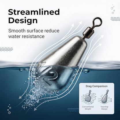 Drop Shot Fishing Weights with Rolling Swivel Streamlined Lead Fishing Sinkers for Freshwater Saltwater Catfish Bass Casting Fishing and Bottom Fishing Rigs - size: 1/4oz-25pcs-teardrop1