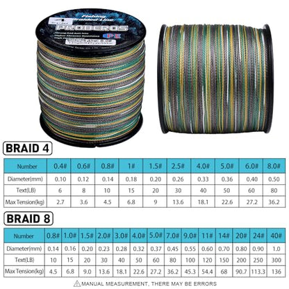 PROBEROS Braided Fishing Line - 4 Strands PE Fiber Fish Braid Lines - High Sensitivity Zero Stretch Strong Abrasion Resistant Superline - 500M/546YD 6LB-100LB - color: Green Camouflage, size: 15LB(547Yards) - 8 Strands
