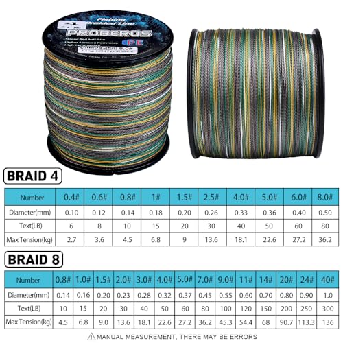 PROBEROS Braided Fishing Line - 4 Strands PE Fiber Fish Braid Lines - High Sensitivity Zero Stretch Strong Abrasion Resistant Superline - 500M/546YD 6LB-100LB - color: Green Camouflage, size: 10LB(1092Yards) - 4 Strands