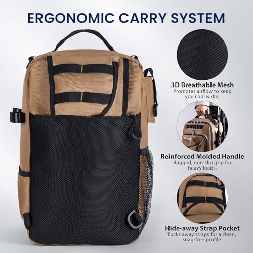 Goture Khaki Fishing Bag with Tackle Boxes, Crossbody Sling Tackle Backpack for Men, 20L Large Capacity Fits 3600 Trays, Durable Fishing Gear Storage, Best Fishing Gifts for Anglers - color: Khaki, style: 1680d Double-strand Pu Backpack + (3)3600 Trays