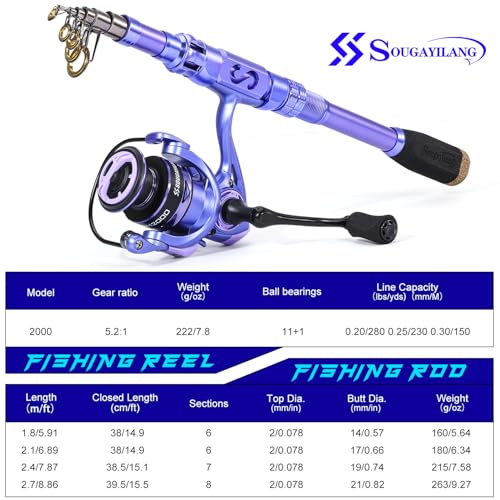 Sougayilang Fishing Rod and Reel Combos Carbon Fiber Telescopic Fishing Pole with Smooth Reel Combo Saltwater Freshwater Kit - color: Purple Rod and Reel 2Pack, size: 1.8m/5.91ft