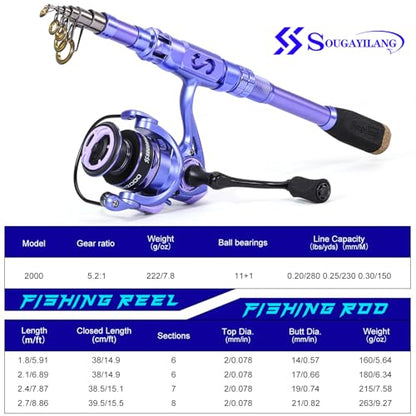 Sougayilang Fishing Rod and Reel Combos Carbon Fiber Telescopic Fishing Pole with Smooth Reel Combo Saltwater Freshwater Kit - color: Purple Full Kit, size: 2.7m/8.78ft