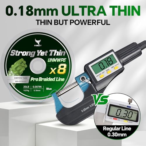 Ultra-Thin 20LB 8-Strand Braided Fishing Line 0.18mm with Knots Guide Card, Stronger than 4-Strand PE Line, Smooth as Silk & Longer Casting, Ideal for Bass Trout Fishing in Freshwater/Saltwater - color: Gray, size: 20LB 330YDS