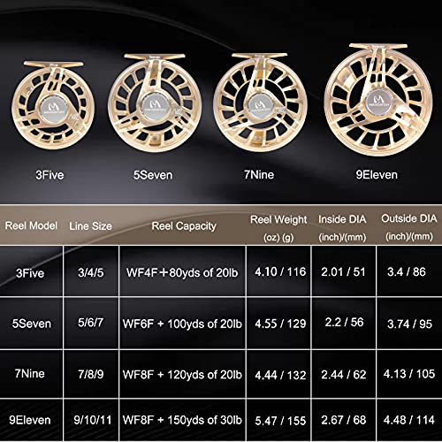 Maxcatch AVID PRO Fly Fishing Reel with CNC-machined Aluminum Body Super Large Arbor Design-3/5, 5/7, 7/9, 9/11 Weights - color: Gold, size: 3/5wt