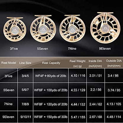 Maxcatch AVID PRO Fly Fishing Reel with CNC-machined Aluminum Body Super Large Arbor Design-3/5, 5/7, 7/9, 9/11 Weights - color: Gold, size: 9/11wt