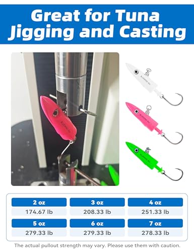 BLUEWING Jig Heads Saltwater 2oz,3oz,4oz,5oz,6oz,7oz Swimming Jigheads 1pc with High Carbon Steel Swing Hook and 6in/9in Replacement Tail Big Game Fishing Lures - color: Swimming Jig - Pink, size: 3oz Head - 6in Tail