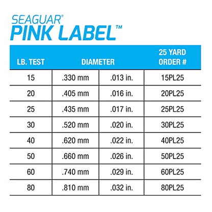 Seaguar Pink Label 100% Fluorocarbon Saltwater Fishing Leader Line, Multiple Sizes - size: 15lbs/25yds