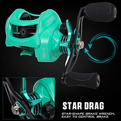 Sougayilang Baitcasting Fishing Reel with 9 + 1 Anti-Reverse Ball Bearings, 8.1:1 High-Speed Gear Ratio Casting Reel - color: Turquoisee- Left Handed