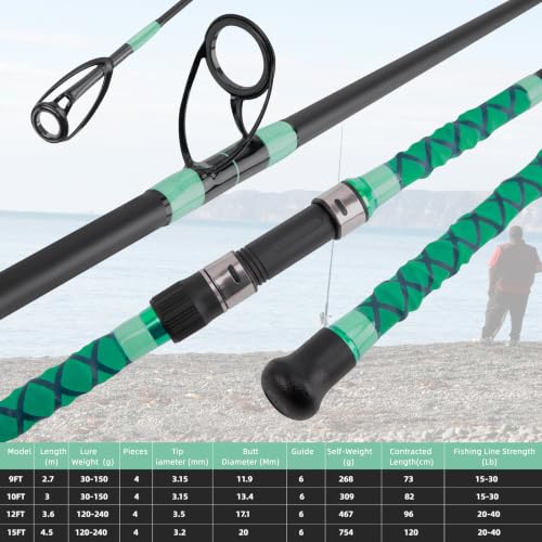 Surf Rod Saltwater 9ft- 4-Piece Carbon Fiber Surf Fishing Rods, Portable Travel Surf Spinning Rod with 20-40lb Power Green Blue - color: Green, size: 15FT Surf Rod