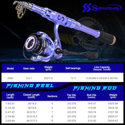 Sougayilang Fishing Rod and Reel Combos Carbon Fiber Telescopic Fishing Pole with Smooth Reel Combo Saltwater Freshwater Kit - color: Purple Rod and Reel, size: 2.1m/6.89ft