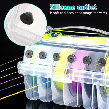 Happyyami Fishing Line Case Line Spool Box Clear Fishing Line Holder Fishing Storage Box Slots Fishing Line Case Fishing Line Organizer Fishing Tool Holder Clear Visibility Fishing Line