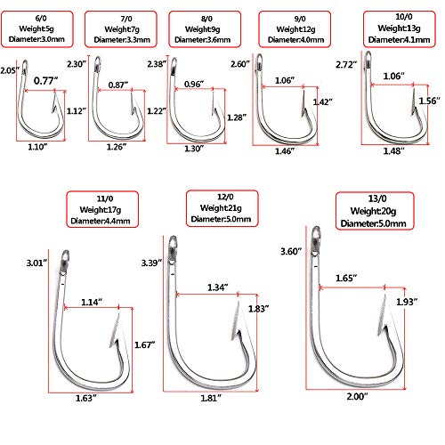 Saltwater Large Giant Shark,Tuna and Catfish Hooks Extra Strong Stainless Steel Fishing Hooks… - size: 12/0(pack of 5)