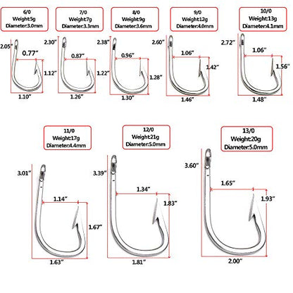 Saltwater Large Giant Shark,Tuna and Catfish Hooks Extra Strong Stainless Steel Fishing Hooks… - size: 7/0(pack of 5)