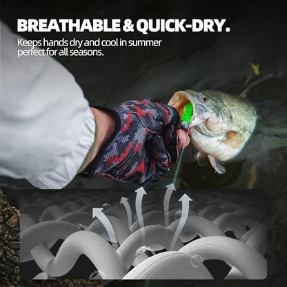3-Cut Finger Fishing Gloves, Anti-Slip, Breathable & High-Stretch, Durable Polyester Fingerless Mittens for Men & Women, Lightweight Angler Gear for Saltwater & Freshwater - size: Medium