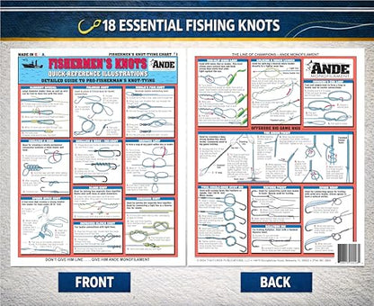 Fishing Knot Tying Chart Set - Waterproof Quick Reference Guide | Waterproof Guide to 54 Essential Fishing Knots, Double-Sided, Easy to Read, Perfect for Beginners, Great Fishing Gift