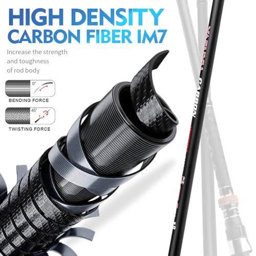 PROBEROS Surf Fishing Rod - Casting Spinning Fishing Rods with Tube(Case) 3 Piece 9'/10'/11'/12' Carbon Saltwater Travel Surf Spinning Rods - size: 11'-Spinning-3pc